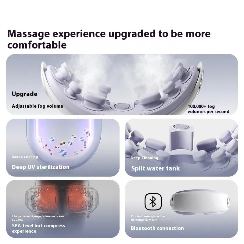 Bluetooth steam smart eye moisturising instrument in purplish grey, showing its compact design and hot compress function.
