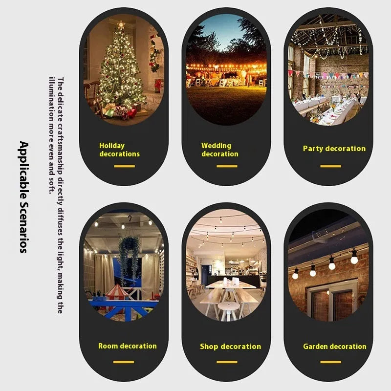 Outdoor waterproof decorative string lights with 10 A60 bulbs in transparent case meteor design