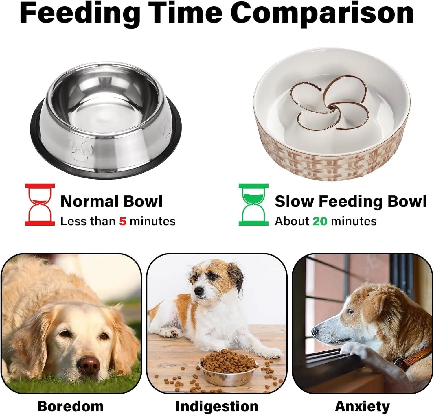 Blue ceramic slow feeder dog bowl with raised ridges for medium and large dogs on non-slip base
