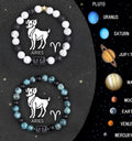 Set of two natural stone beaded bracelets showing different zodiac sign designs