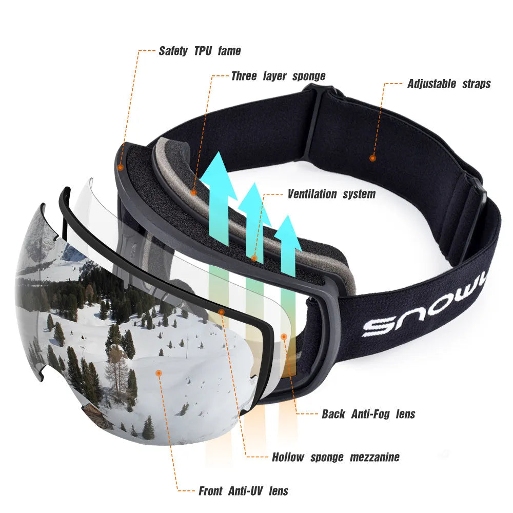 Double-layer anti-fog ski goggles in glossy white frame with pink dual lens and SNOWLEDGE laser logo
