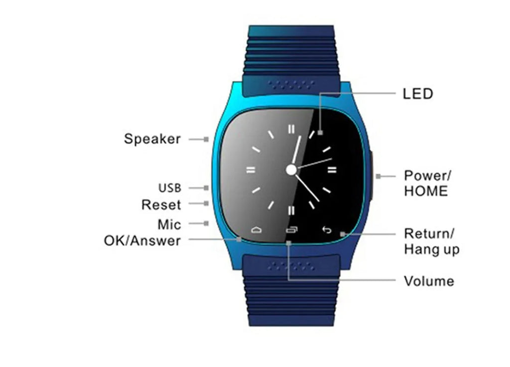 Smart Bluetooth sports watch in black, white, and blue colours showing cross-platform compatibility