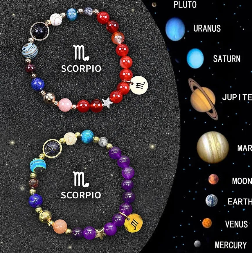 Natural stone beaded zodiac bracelet set with metal charm pendants showing astrological symbols