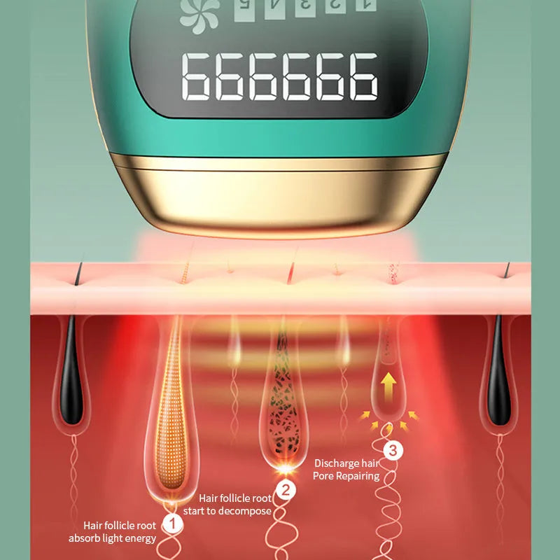 Green IPL painless laser epilator with 590nm wavelength and 500000 flashes for women hair removal