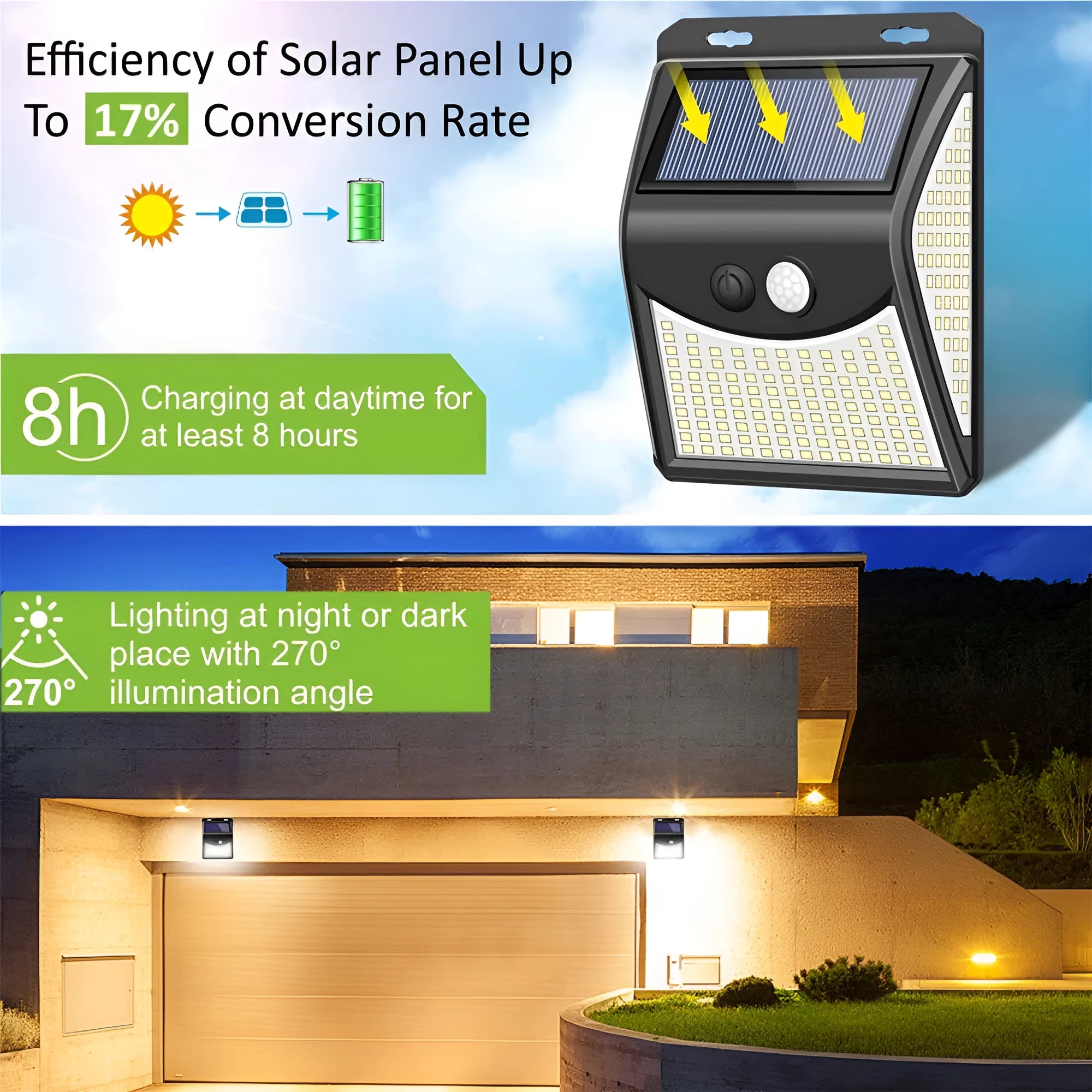 3-mode 140 LED solar security light with motion sensor in acrylic casing for outdoor garden use