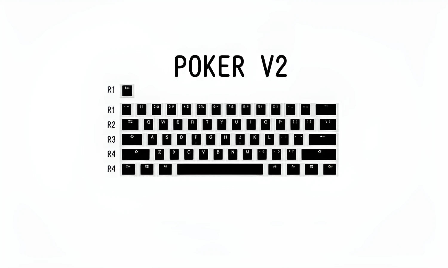 White and black PBT doubleshot pudding keycaps with translucent side legends for mechanical keyboards.