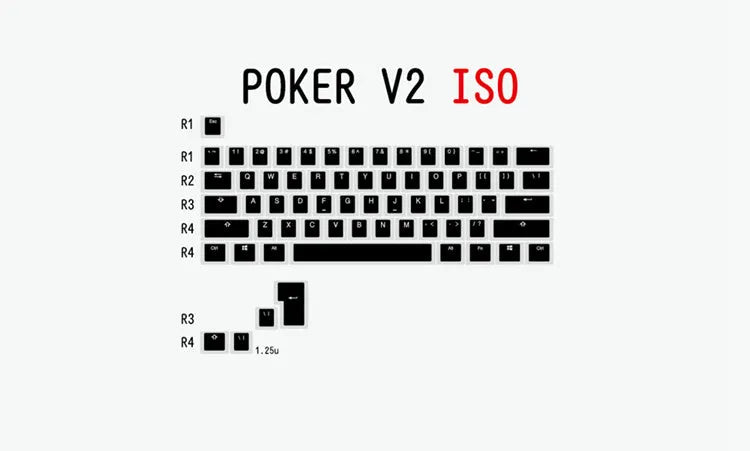 White and black PBT doubleshot pudding keycaps with translucent side legends for mechanical keyboards.