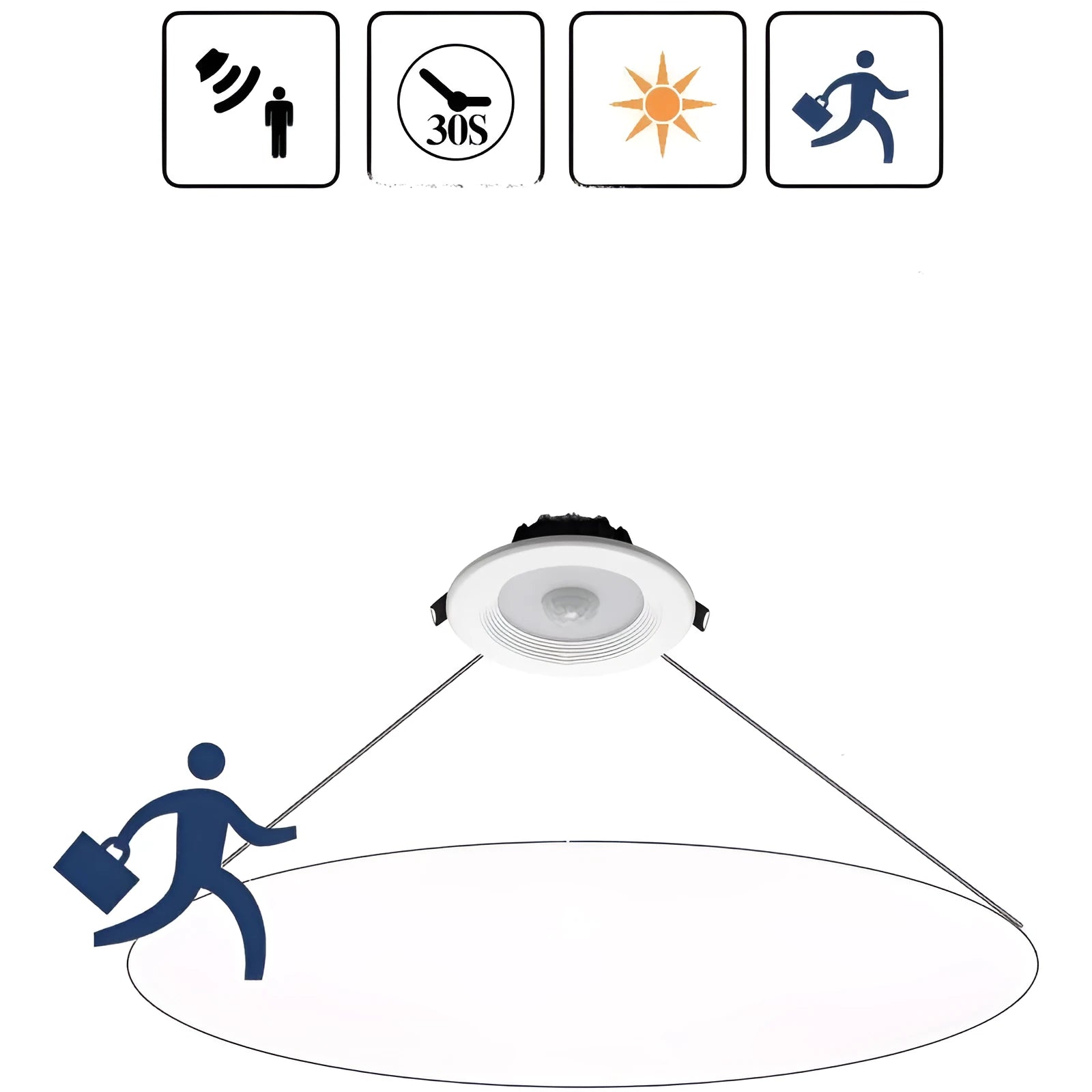 Infrared motion sensing LED downlight spotlight with aluminium housing for ceiling installation