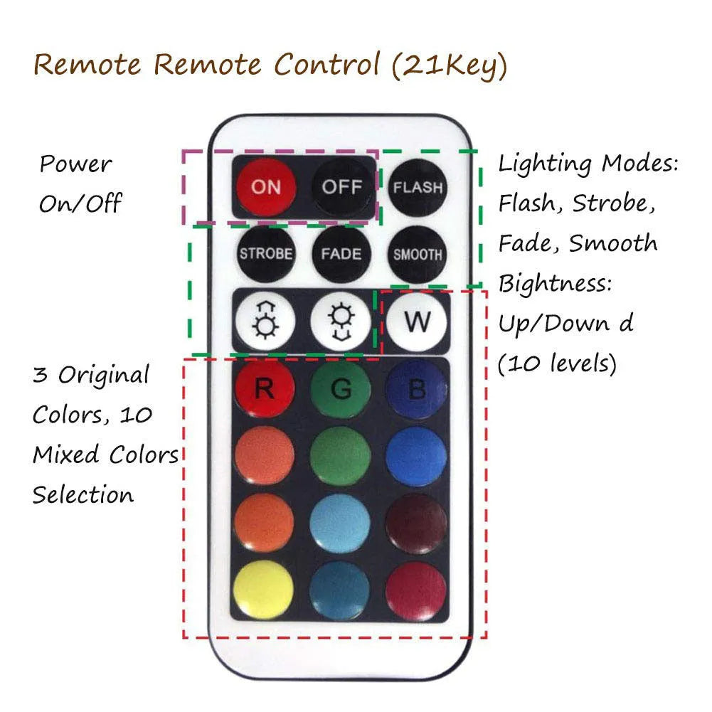 Waterproof LED decorative light with remote control for pool and garden use