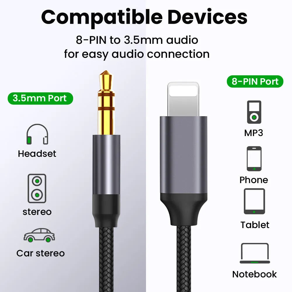 Silver nylon braided 3.5mm aux audio cable on white background