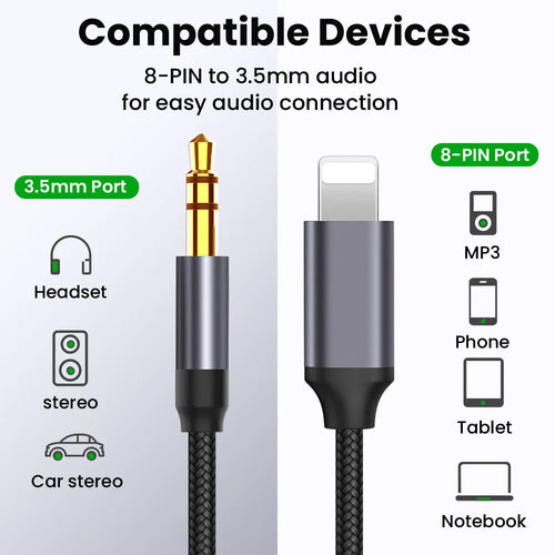Silver nylon braided 3.5mm aux audio cable on white background