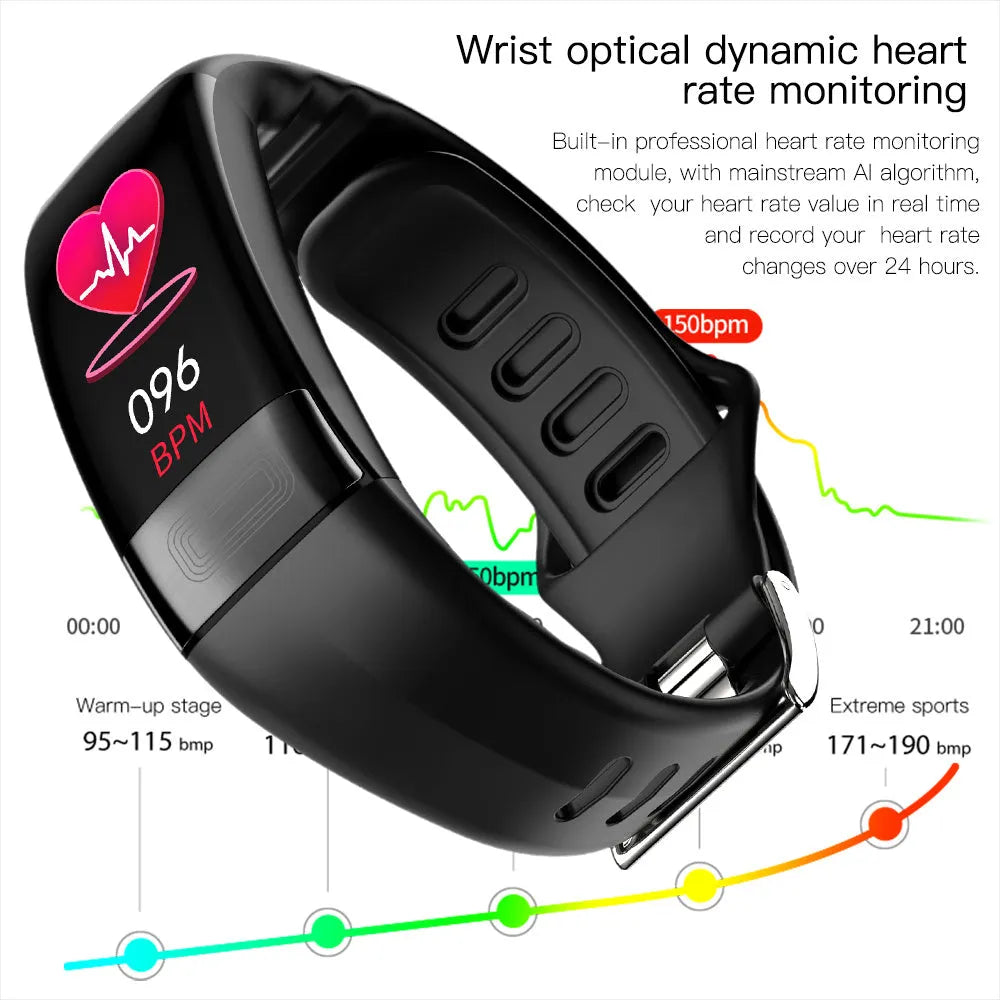 Black smart bracelet on a wrist displaying health metrics on its 0.96-inch screen.