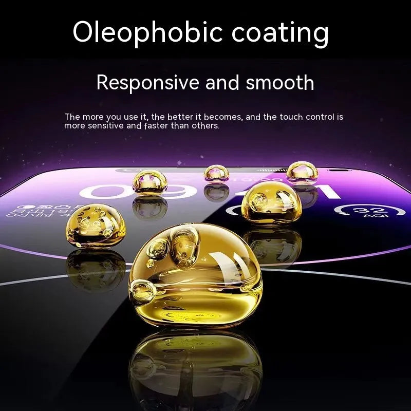 Electroplated tempered glass screen protector with anti-fingerprint coating and dustproof net for iPhone