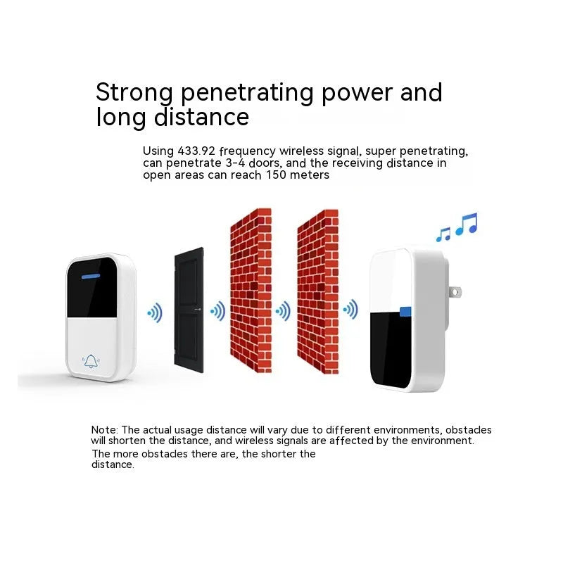 Modern white plastic wireless doorbell with receiver and transmitter units showing compact dimensions