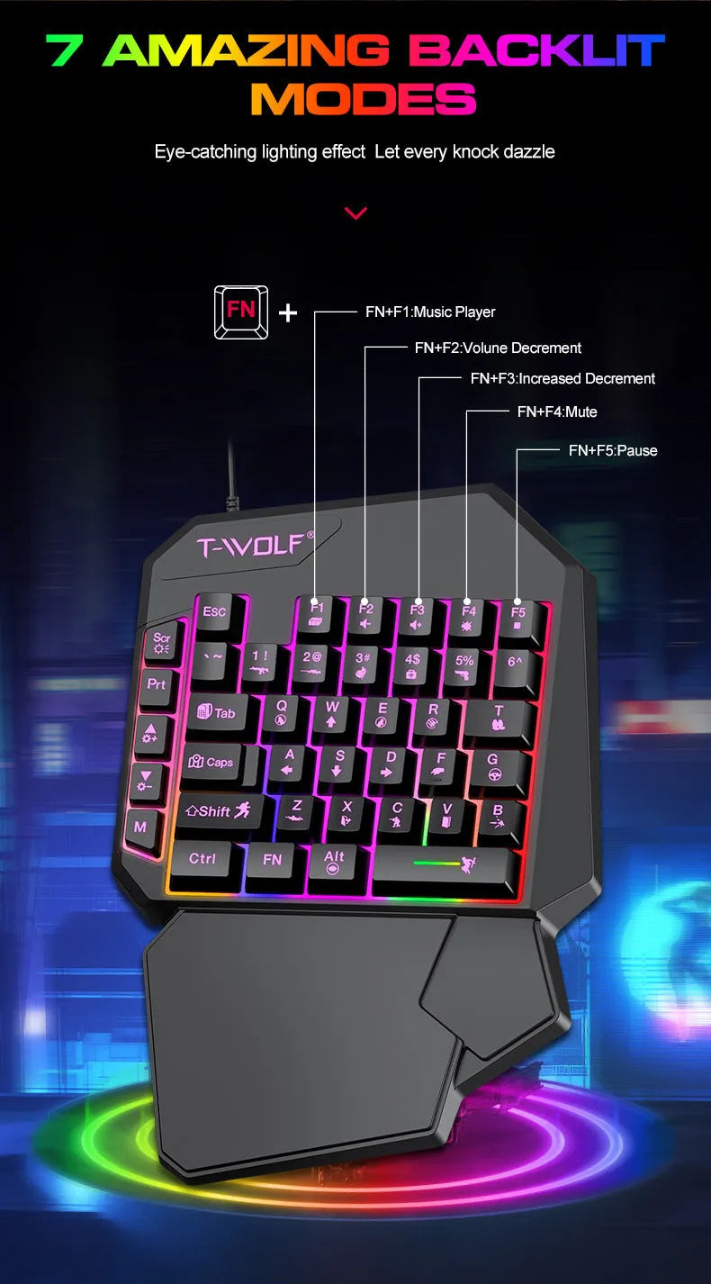 Lei Lang TF900 wired mouse and keyboard set in paper box, plastic construction, 1.5m cable