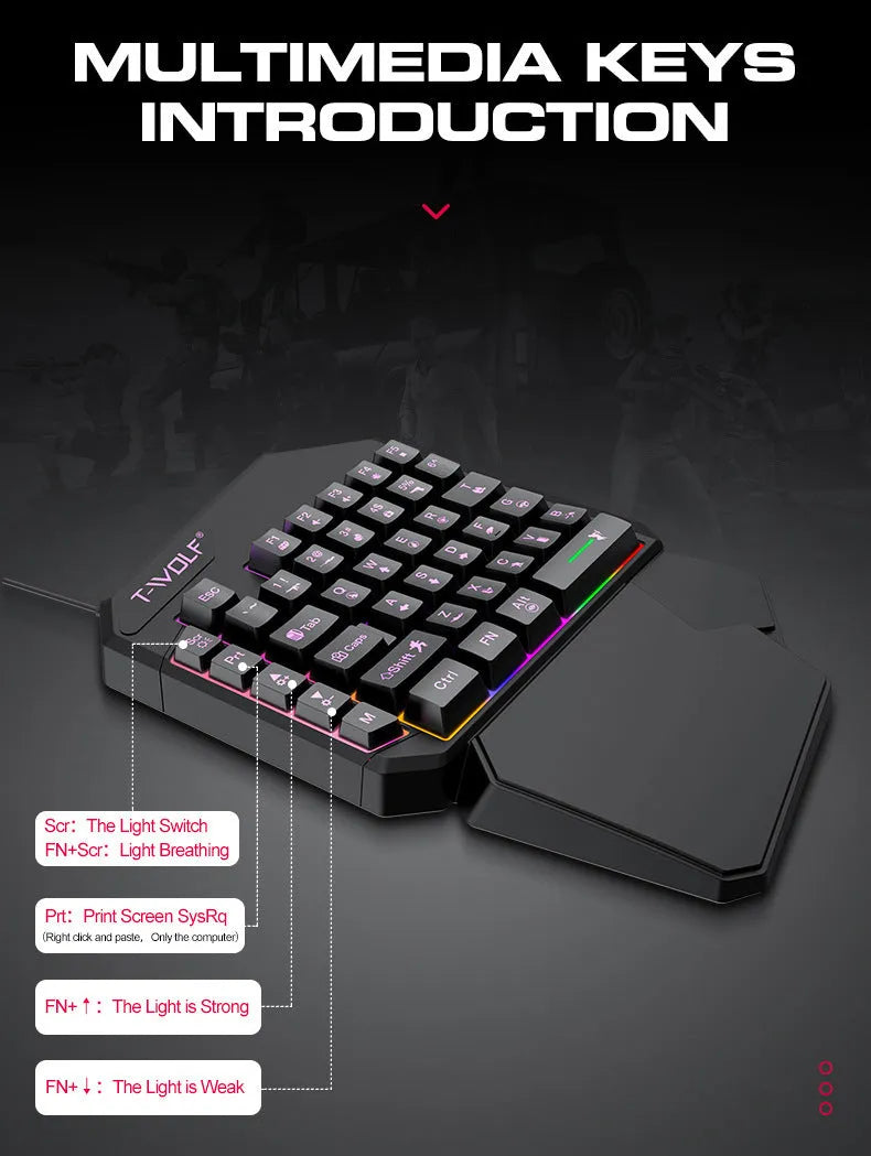 Lei Lang TF900 wired mouse and keyboard set in paper box, plastic construction, 1.5m cable