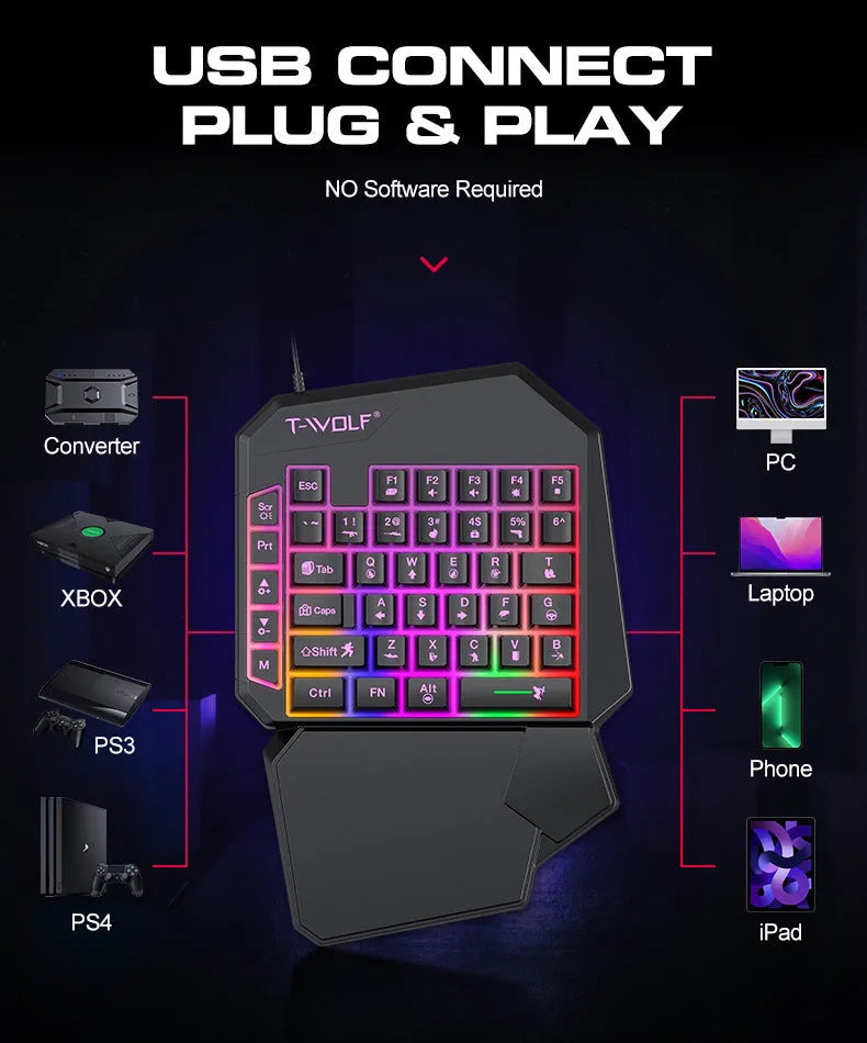 Lei Lang TF900 wired mouse and keyboard set in paper box, plastic construction, 1.5m cable
