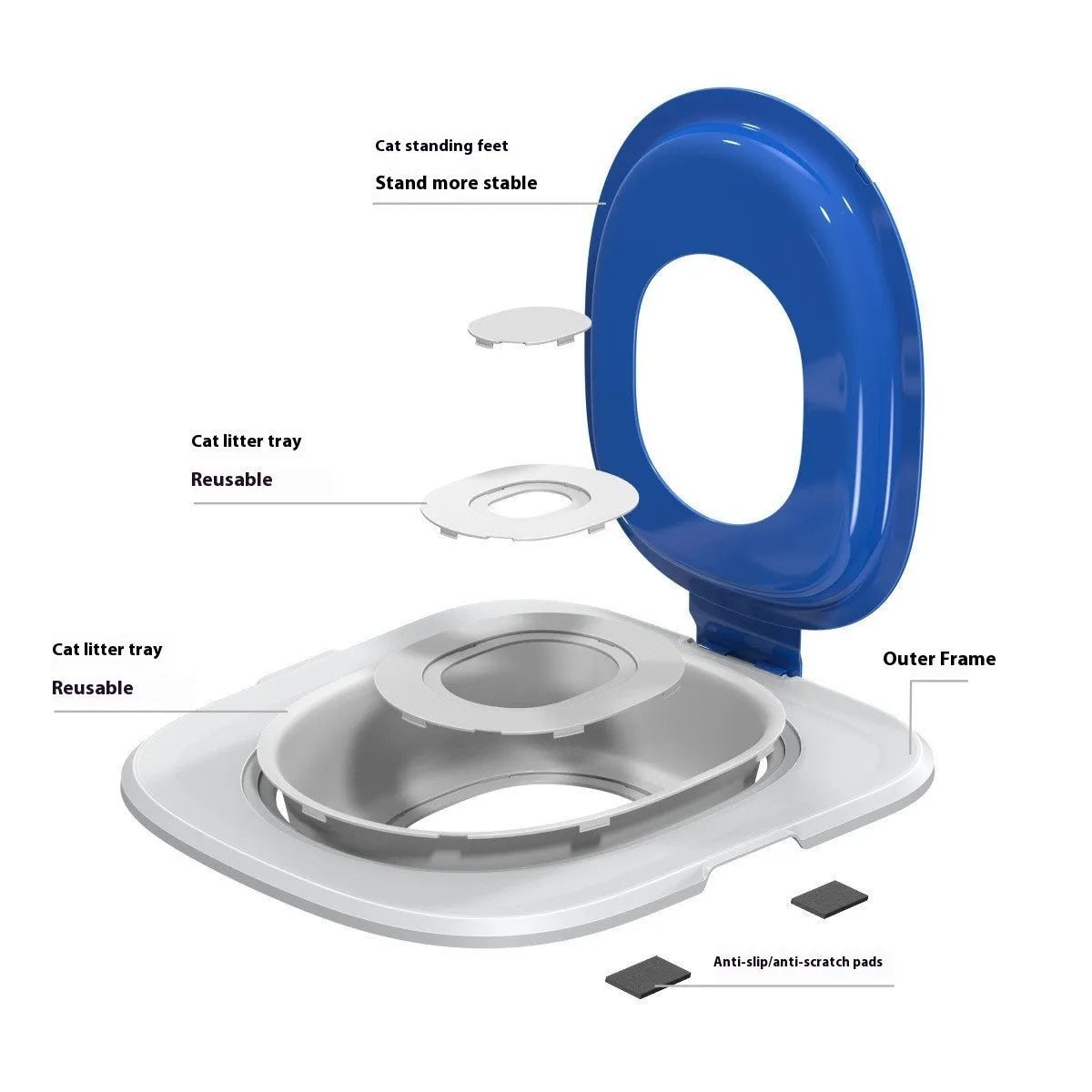 Fifth generation cat toilet trainer mat in new shape made from ABS plastic