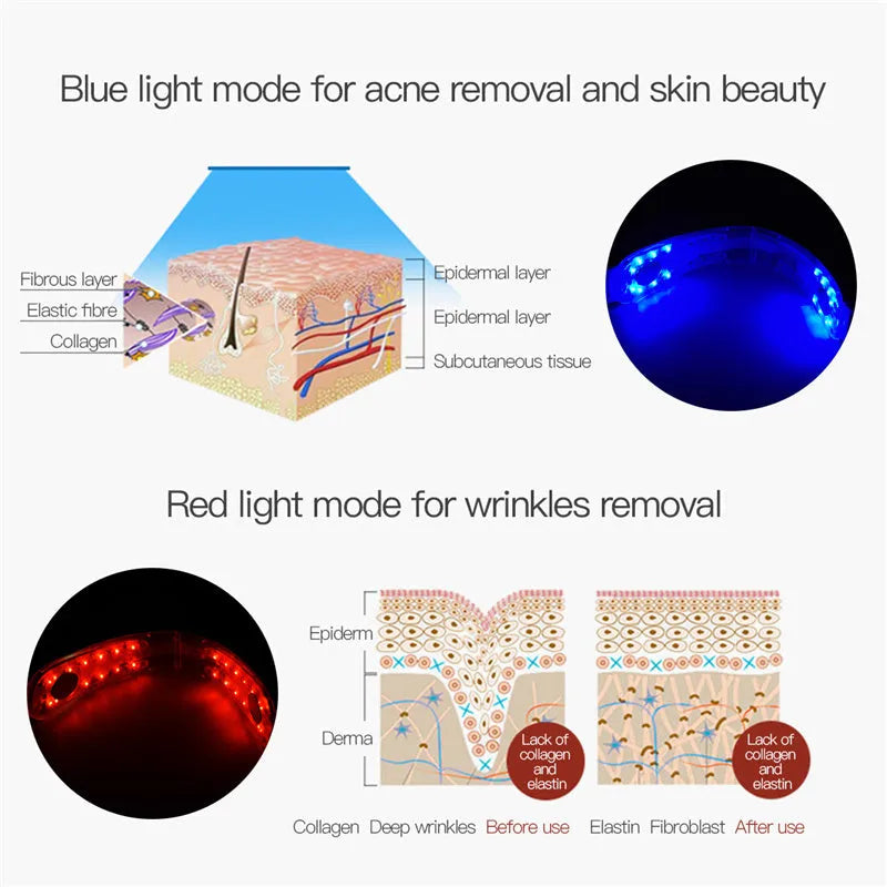 Infrared LED photon therapy V-shape slimming face massager with metal sheets and silicone sheet in blue red white colours