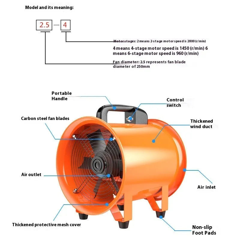 Industrial axial flow fan with 8-inch titanium steel blades and 5-metre ducting for workshop ventilation