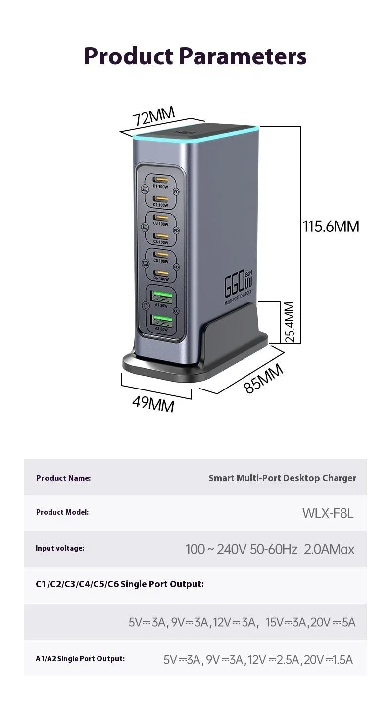 660W gallium nitride desktop charger with multiple USB-C ports and international plug variants
