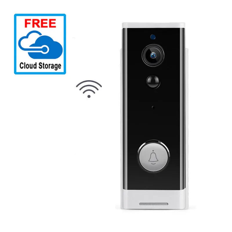 White wall-mounted network security camera with 1080p resolution and mobile monitoring capability