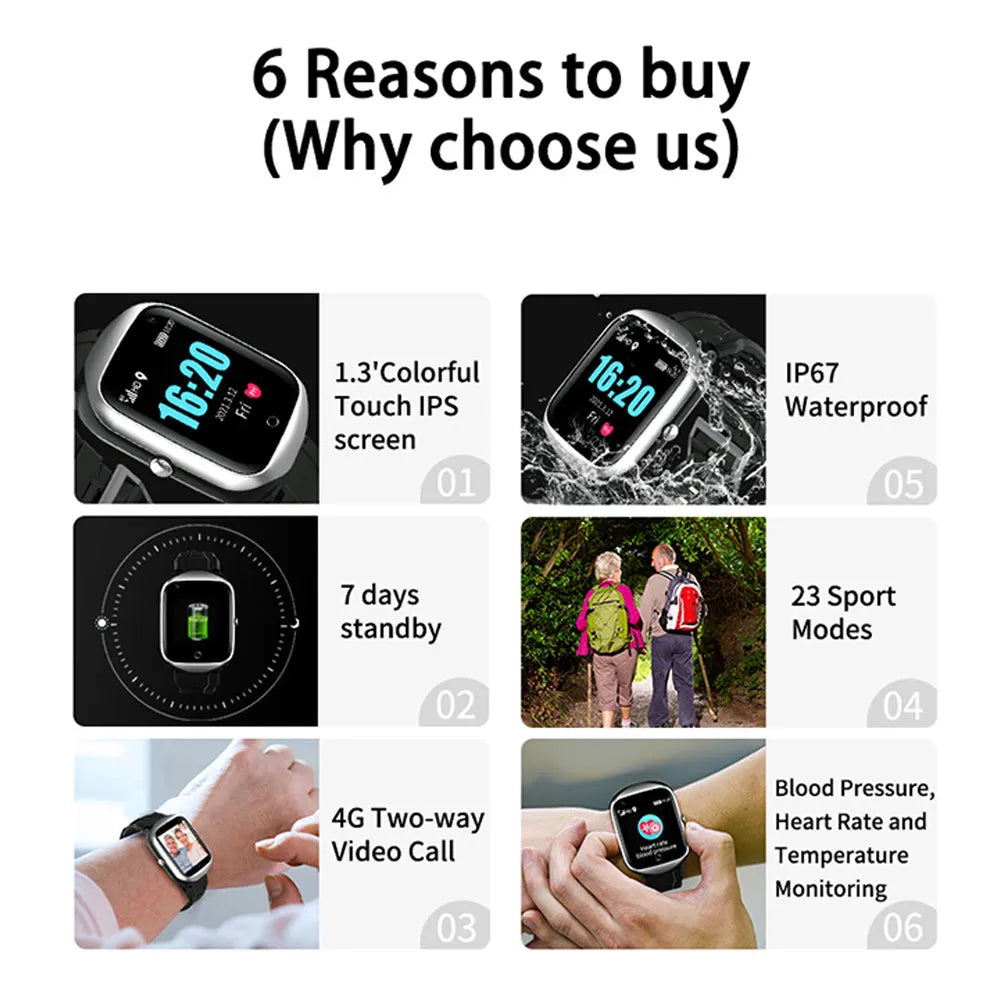 Elderly smartwatch with square 1.3-inch screen and silicone strap shown in black colour
