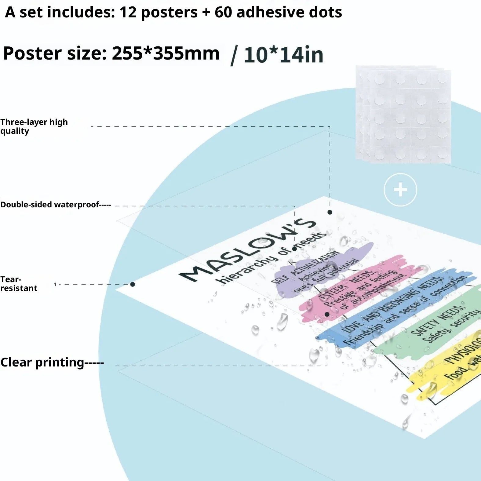 Set of 12 mental health posters on coated paper with bright film finish, 255x355mm, including glue dots
