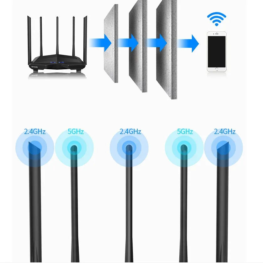 Black AC11 wireless router with four gigabit ports, shown with dimensions 220x141.5x49mm