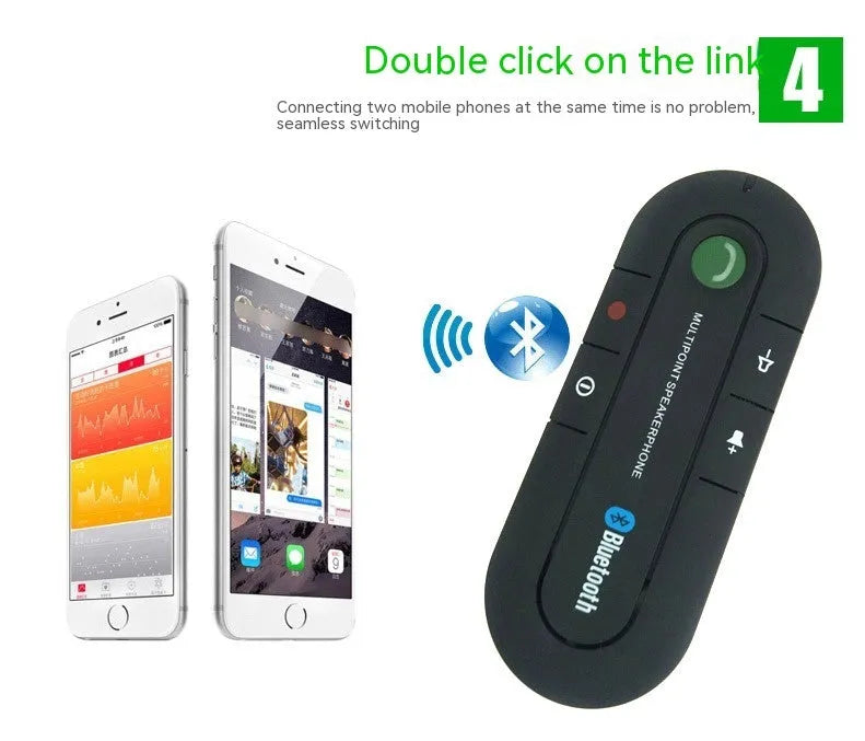Vehicle-mounted Bluetooth handsfree sun visor music player in ABS plastic, black colour, with clip