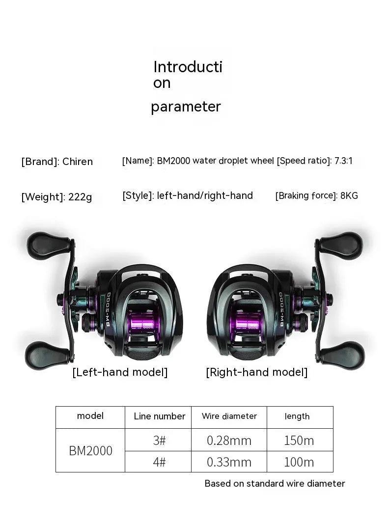 BM2000 fishing reel with magnetic brake system, shown in left-hand and right-hand retrieve options.