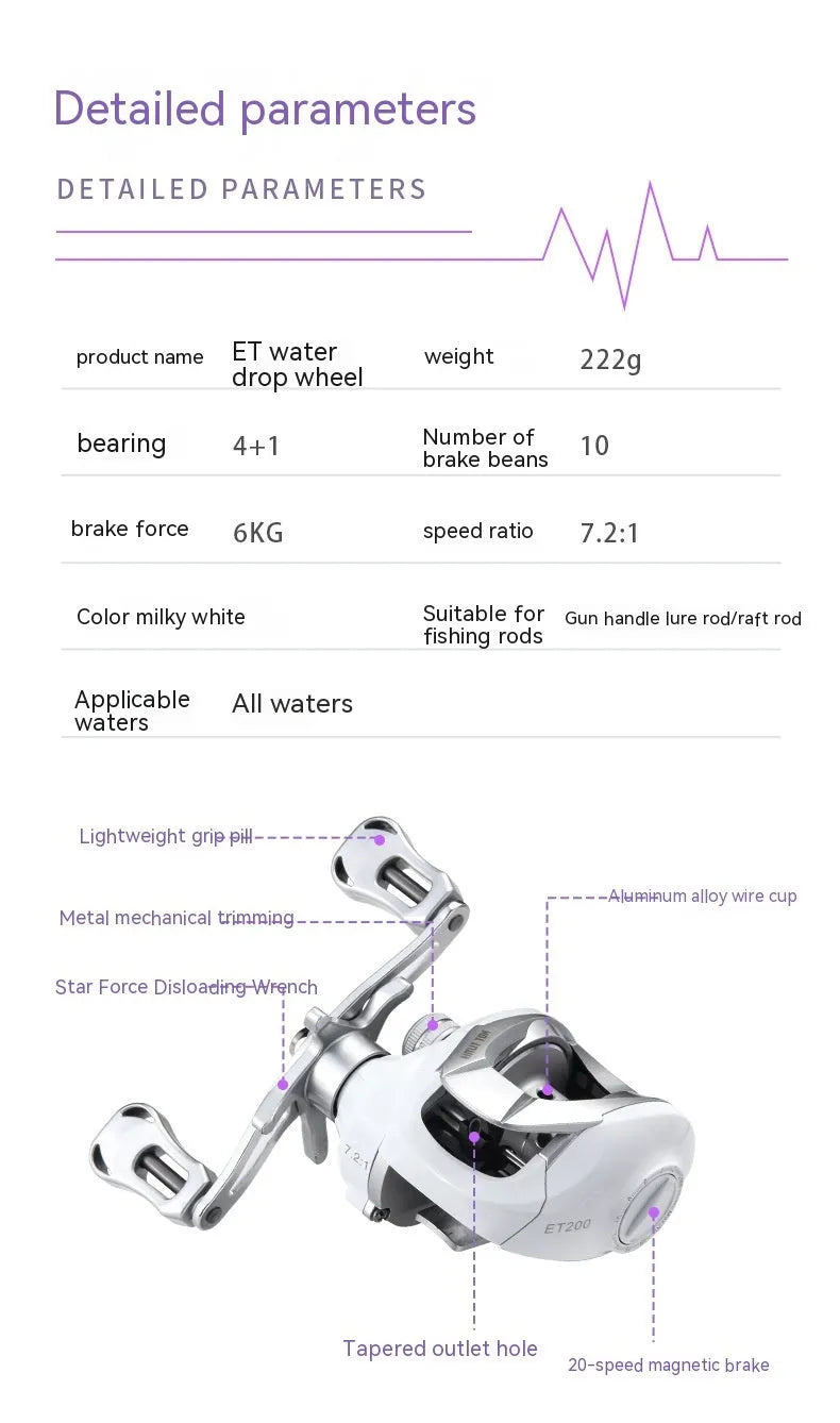 Small white micro drip wheel baitcasting fishing reel with ET Drop Wheel system