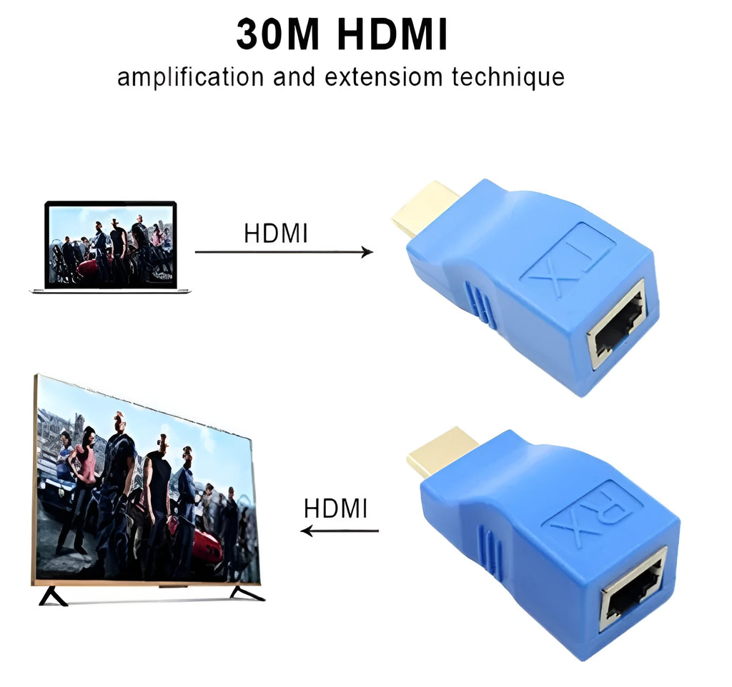 HDMI extender transmitter and receiver kit for 30-metre signal transmission via Cat-6 network cable