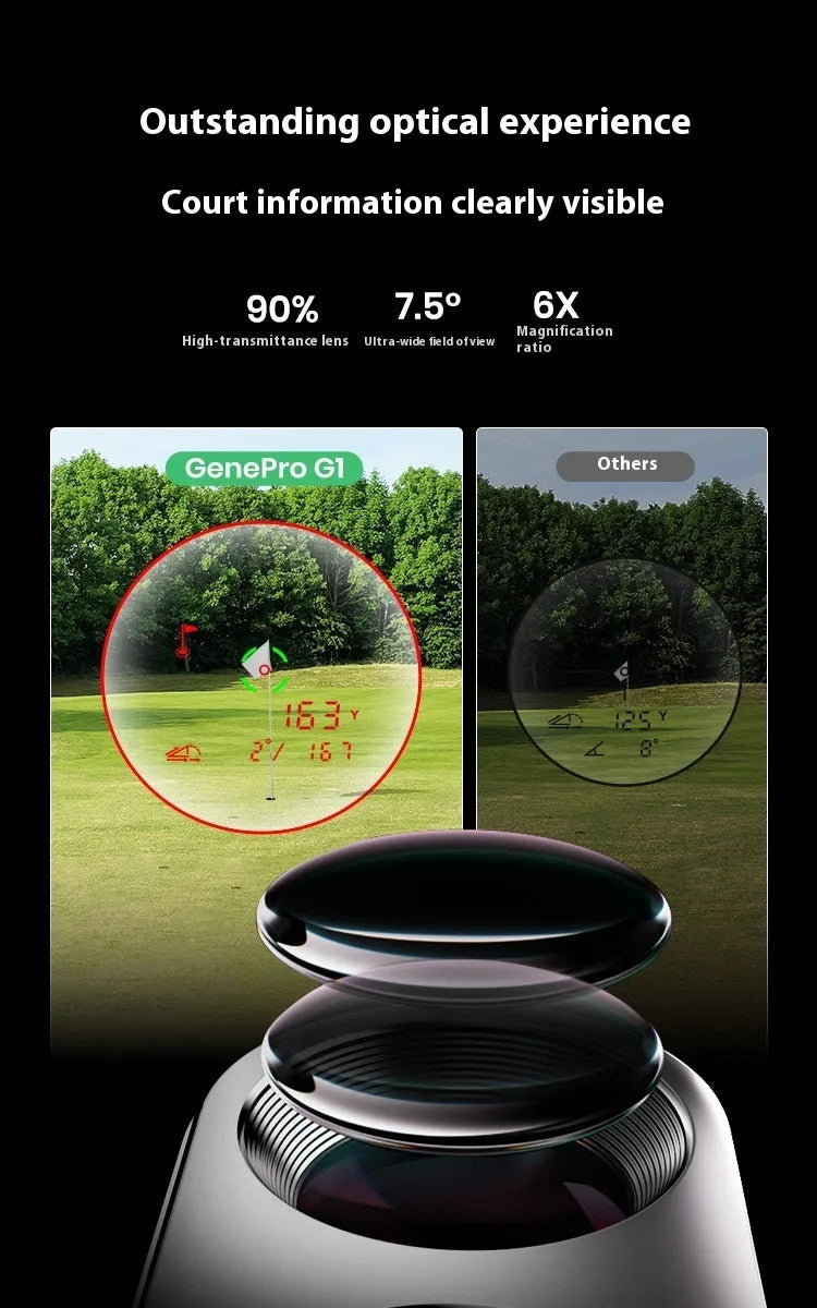 Black GenePro G1 golf GPS laser rangefinder with AMOLED touch screen shown in hand.