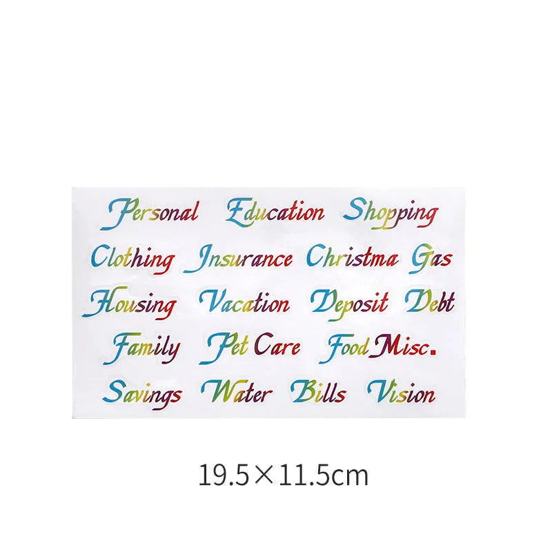 Handwritten label indicating adhesive stickers in white with multiple grid formats and colour options