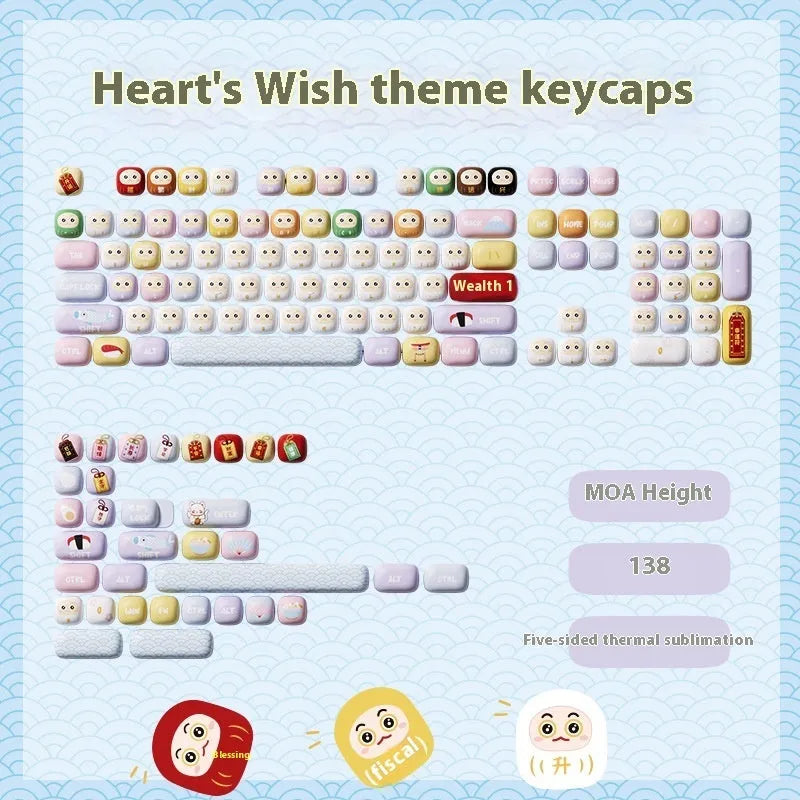 Full set of sublimation printed cartoon pig party theme keycaps for mechanical keyboard
