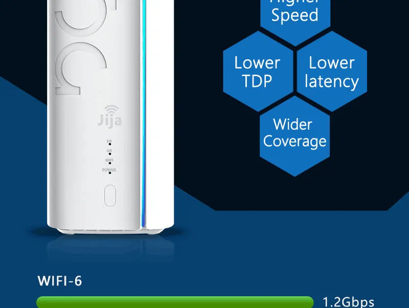 Compact 4G CPE wireless router with choice of Qualcomm or Zhanrui chipset.
