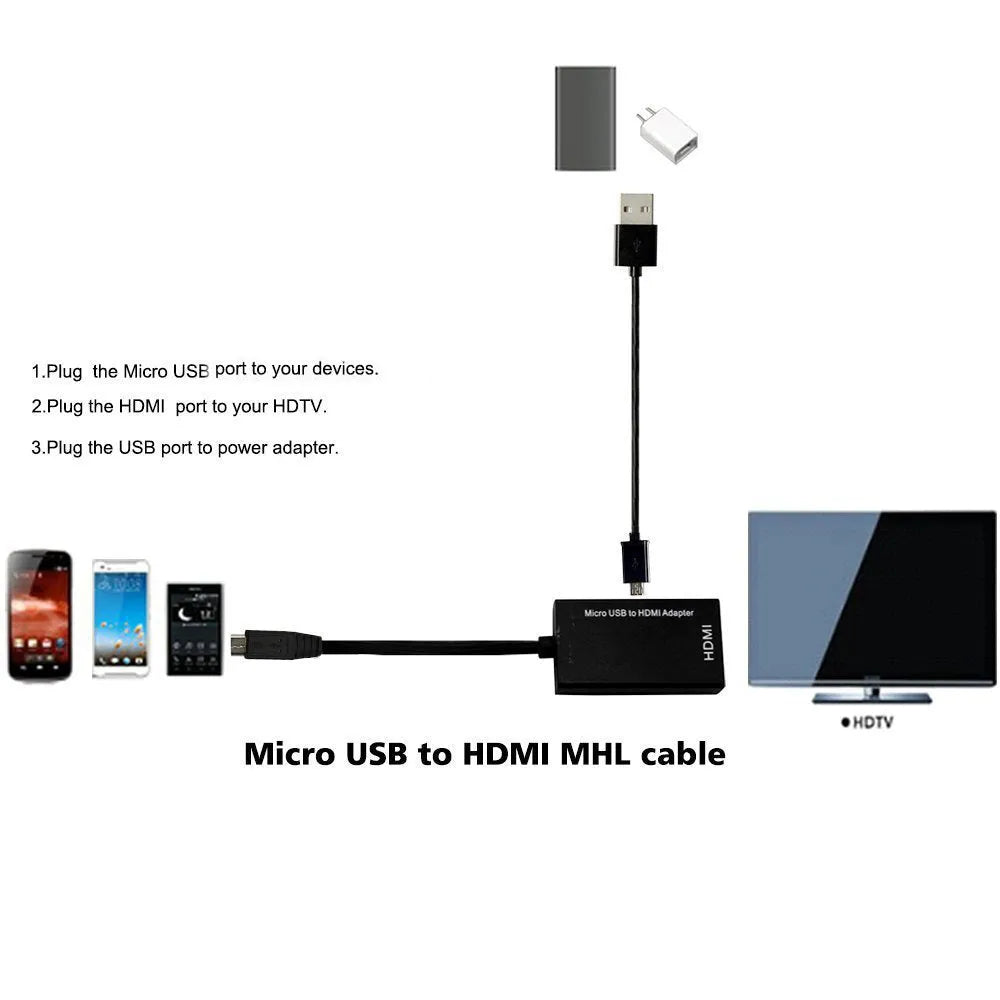 Black HD to HDMI adapter with 1.5 metre cable for connecting phones and tablets to TVs