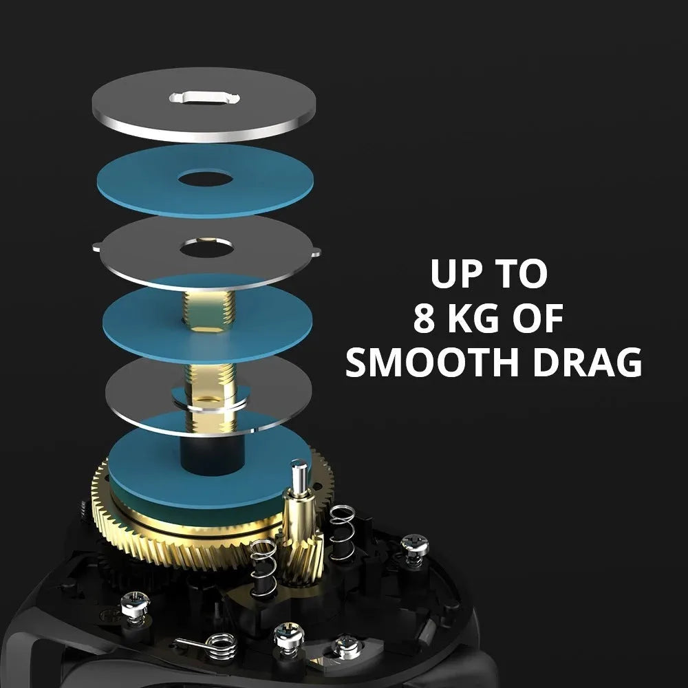 Drip wheel lure fishing rod rocking wheel line kit with left or right hand reel choice and fishing vessel.