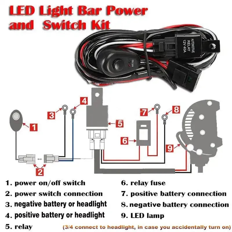 LED work light wiring harness with 2 metre silicone cable and double-headed reverse connectors