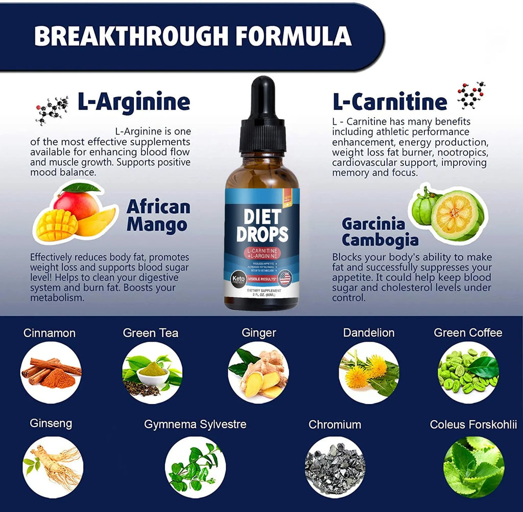60ml bottle of ketone drops liquid supplement with dropper