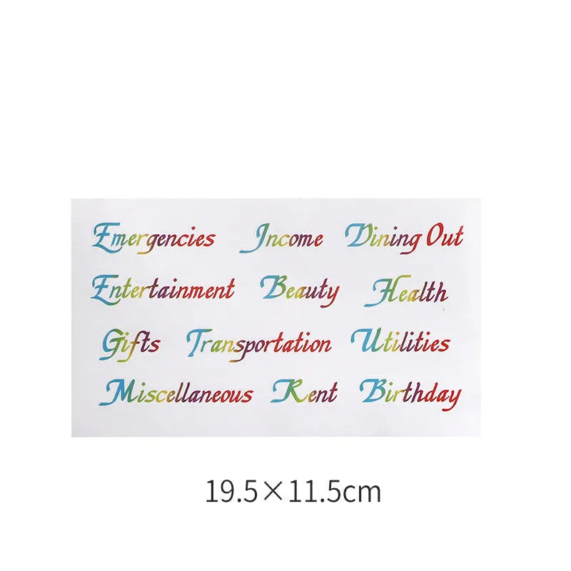 Handwritten label indicating adhesive stickers in white with multiple grid formats and colour options