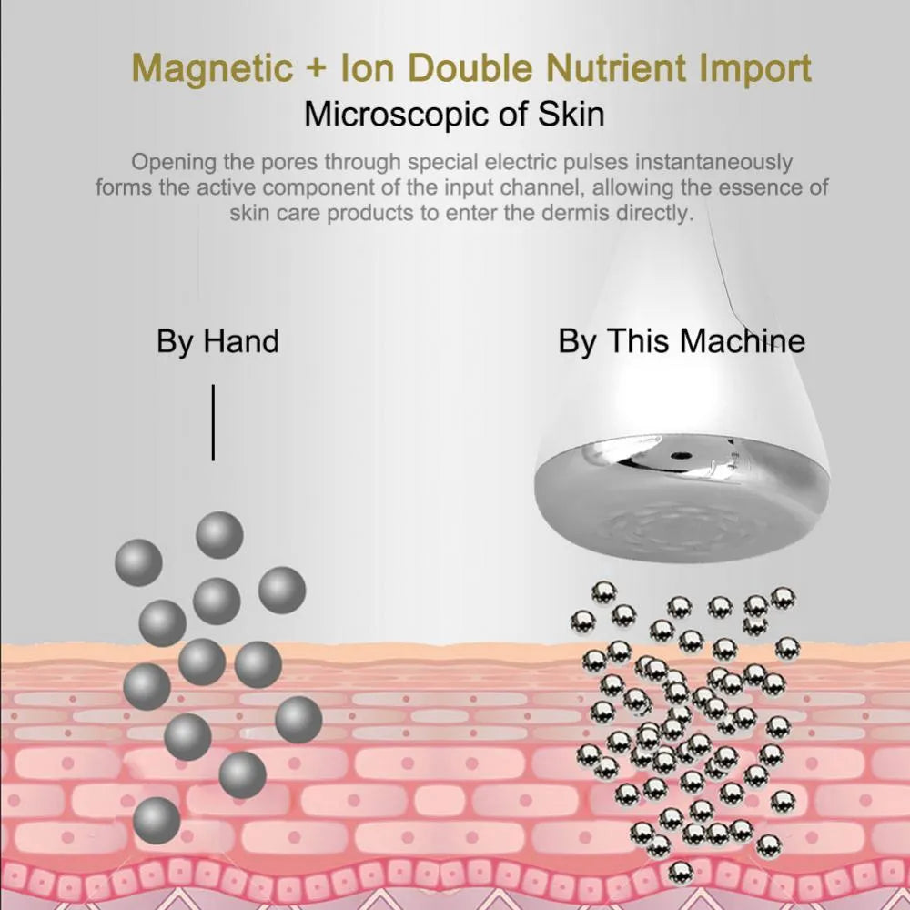 Imate facial massager small dumbbell gyro beauty device in gold with 40Gs magnetic force and 1000rpm vibration