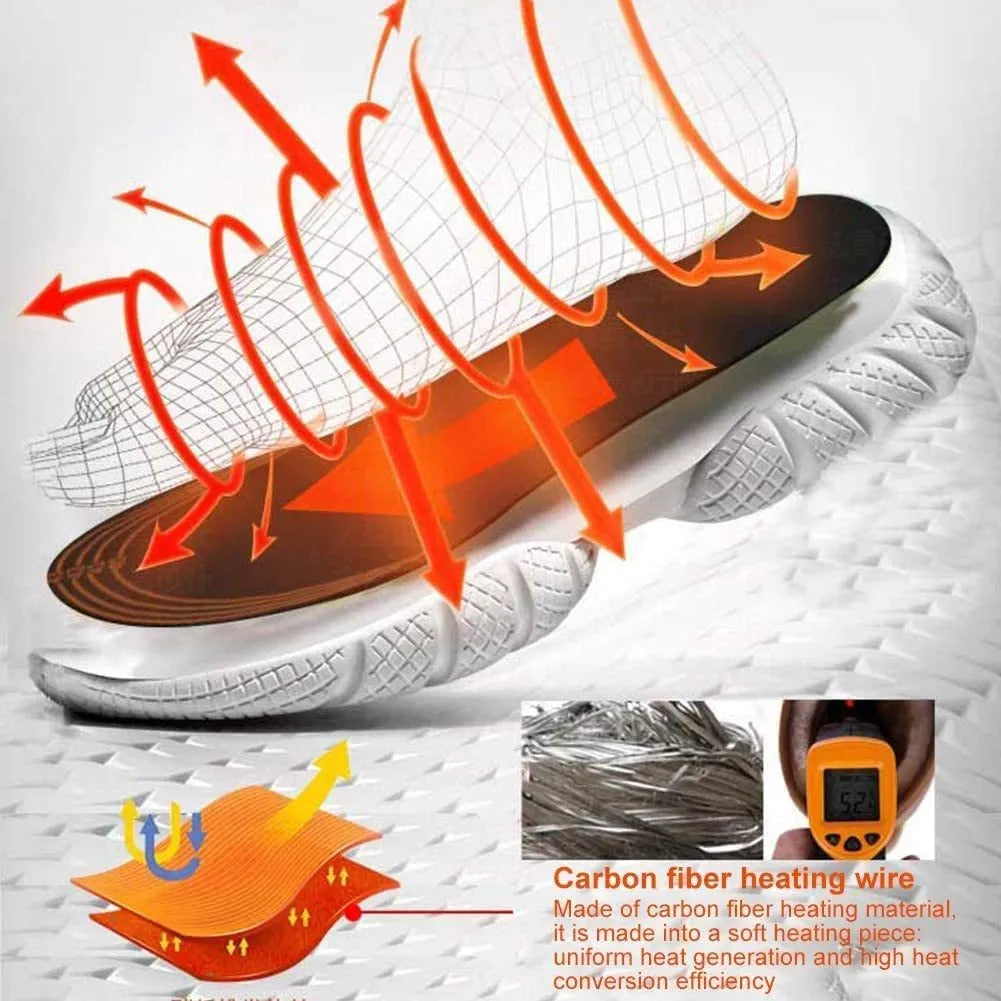 Pair of USB heated shoe insoles with cut-to-fit design for winter warmth