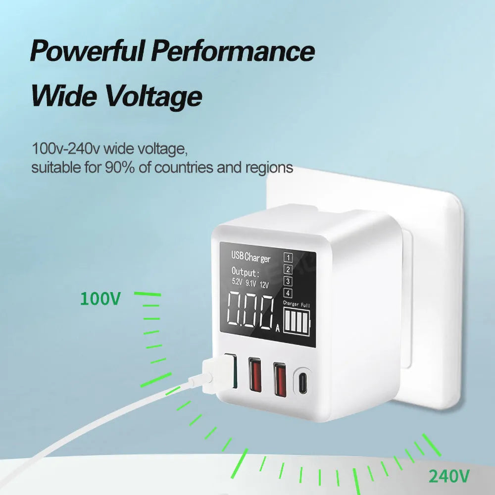 White 4-port QC3.0 and Type-C travel wall charger with optional international plug adaptors.