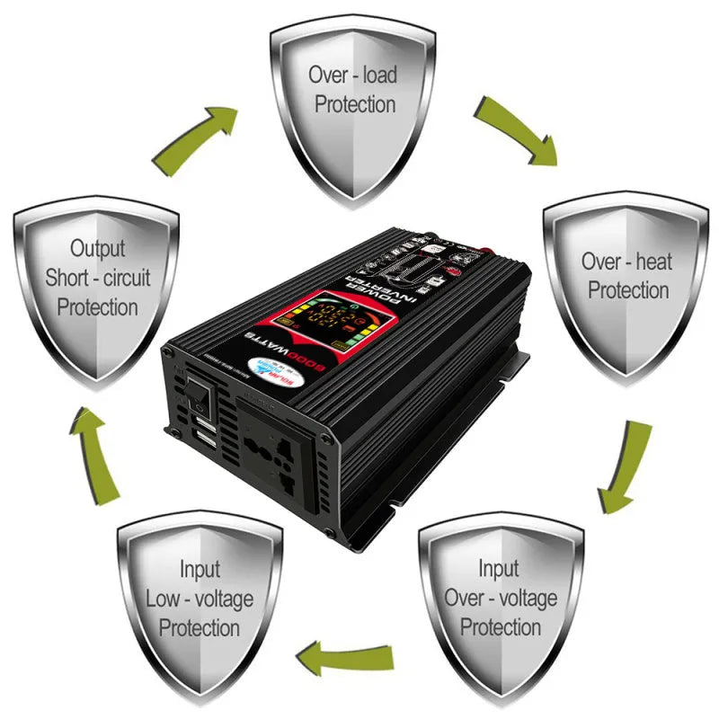 500W car inverter with dual USB ports, smart display, black, 16.5 x 11.2 x 5.6 cm