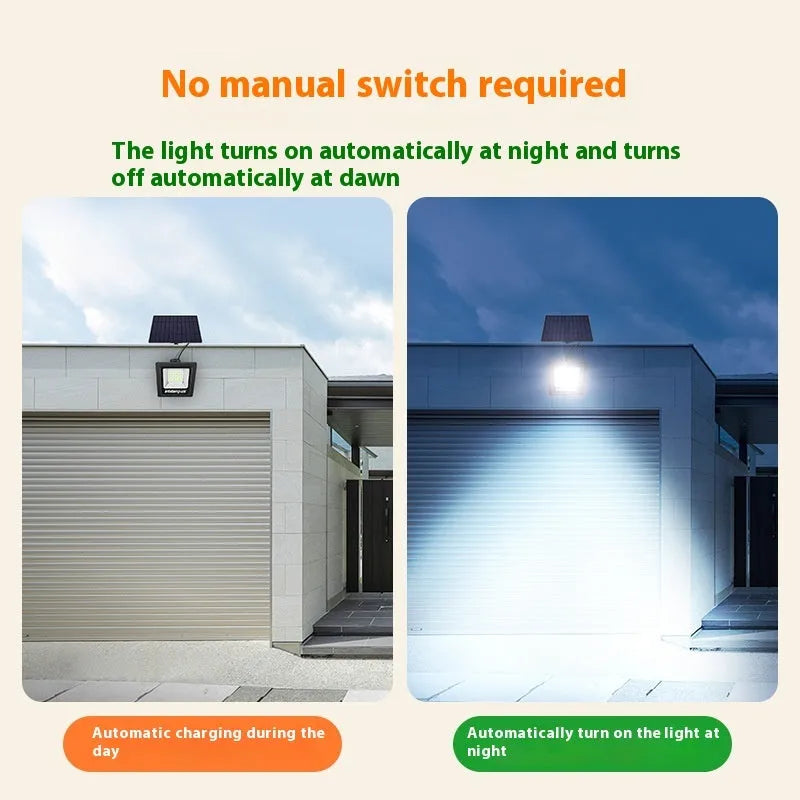 Outdoor waterproof solar LED courtyard light with IP65 rating in three lumen models