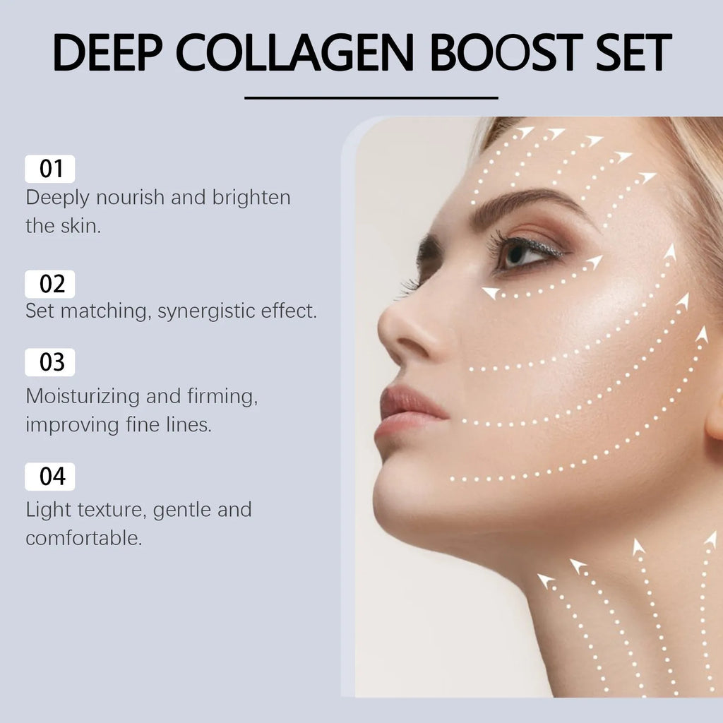 Collagen moisturising facial mask and 30ml essence bottle skincare set