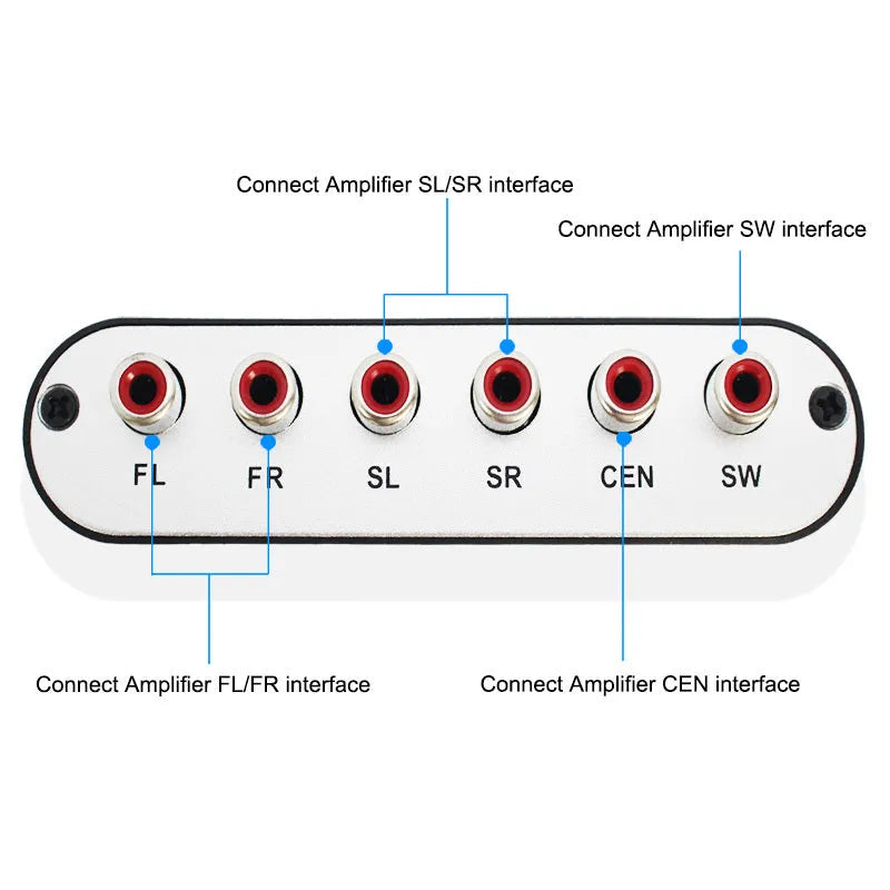 Black DTS Dolby Digital audio decoder with optical, coaxial, and stereo input ports on the rear panel.