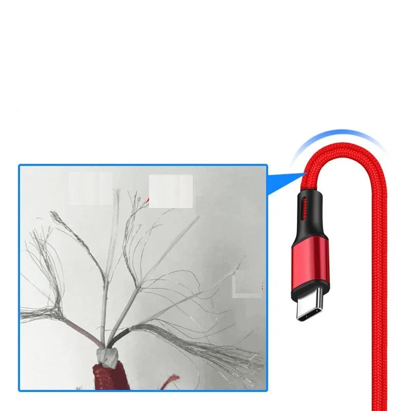 2-metre USB-A to Type-C data cable in multiple colour options for mobile phone charging